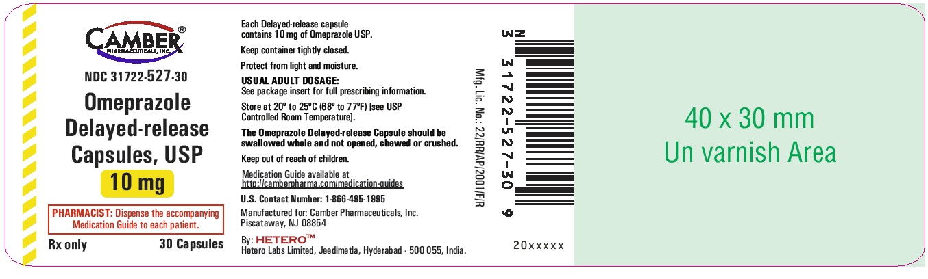 Package Image