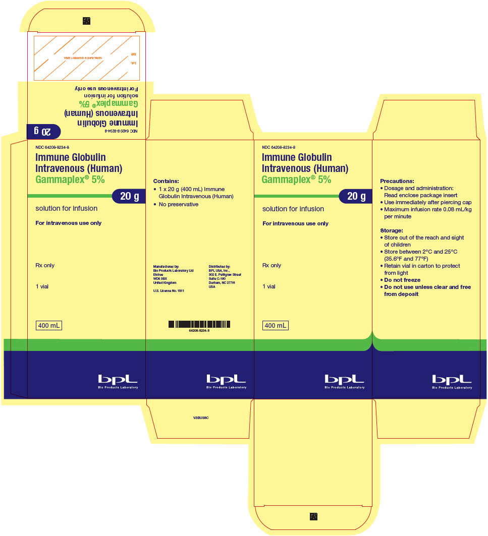 NDC 64208-8234-06 Gammaplex 5 g/100mL Details | HelloPharmacist