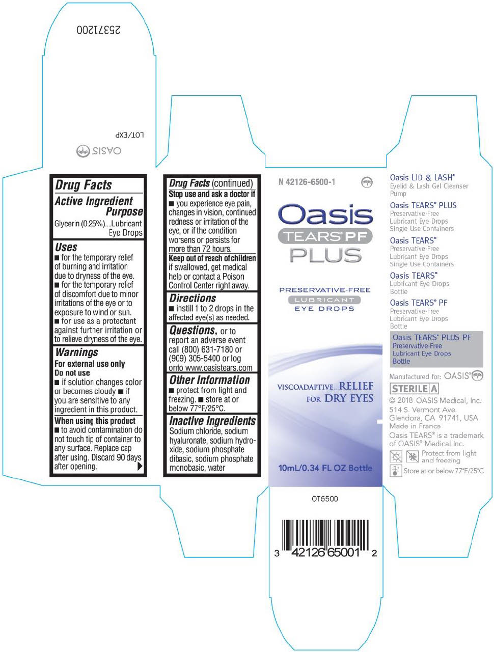 Package Image