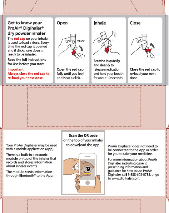 NDC 593100117 ProAir Digihaler 90 ug/1 Details HelloPharmacist